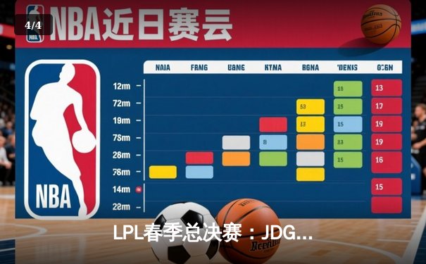 LPL春季总决赛：JDG鏖战五局力克BLG，369纳尔关键团战奠定胜局 - 4