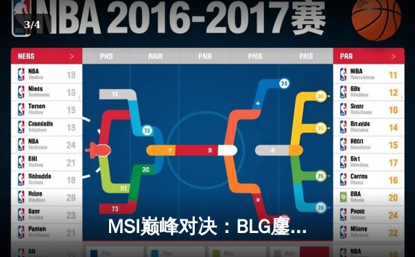 MSI巅峰对决：BLG鏖战五局逆转T1，Bin剑姬关键单杀定乾坤 - 3